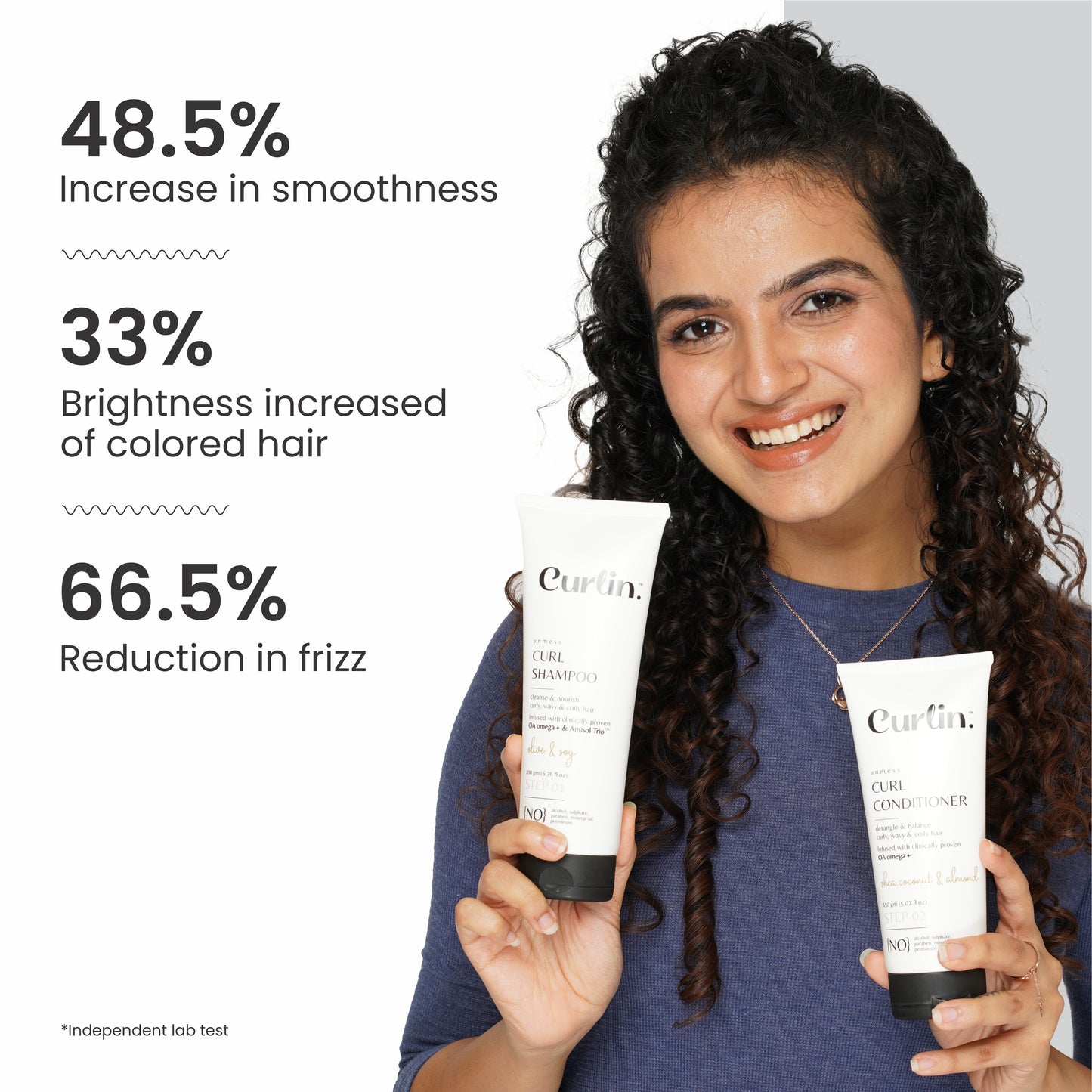 EOS Frizz Control Shampoo & Moisturising Conditioner Duo - 50gm Each