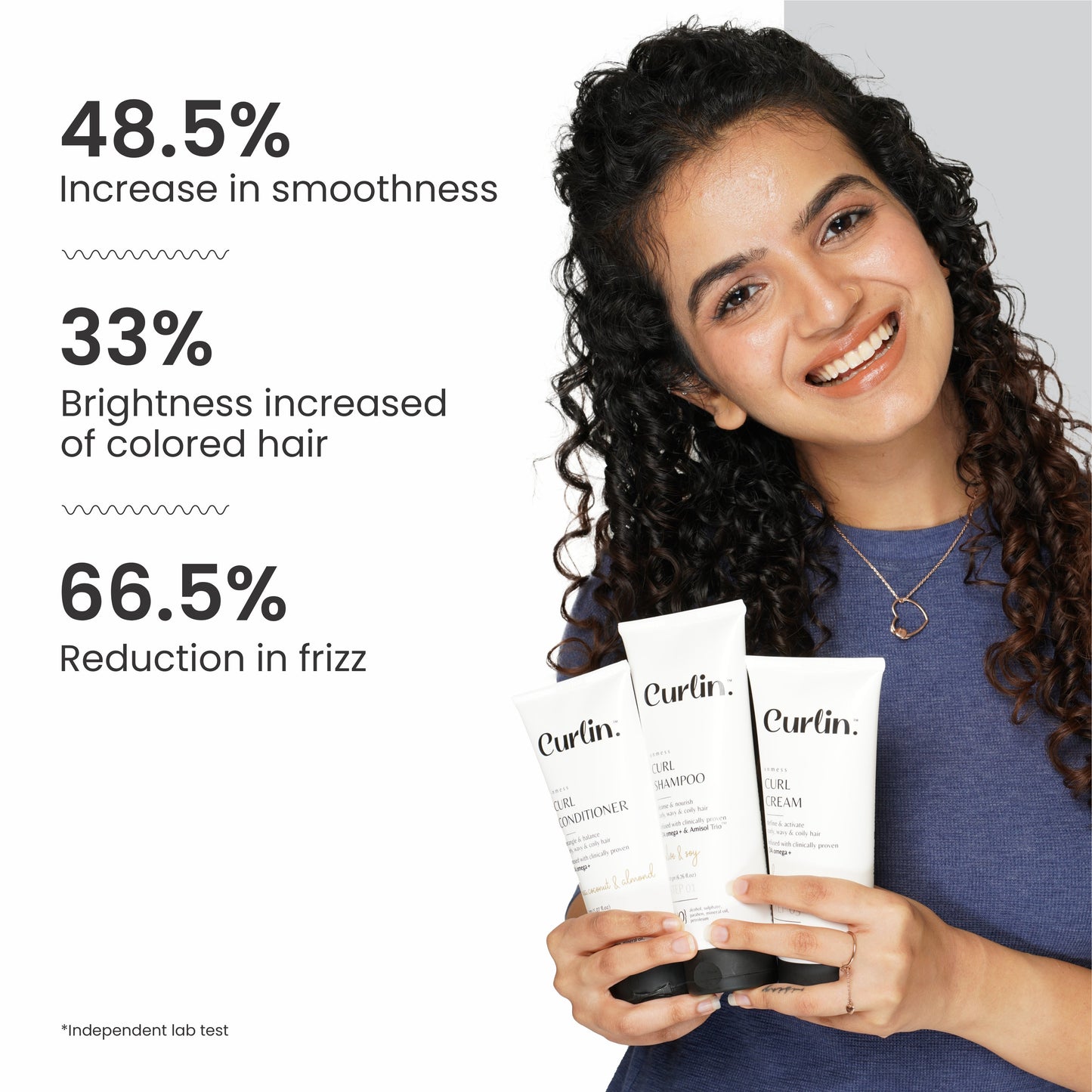 Curlin Professional Special Trial Kit for Salons - Shampoo + Conditioner + Cream - 200gm Each